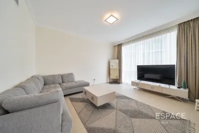 Top 10 properties