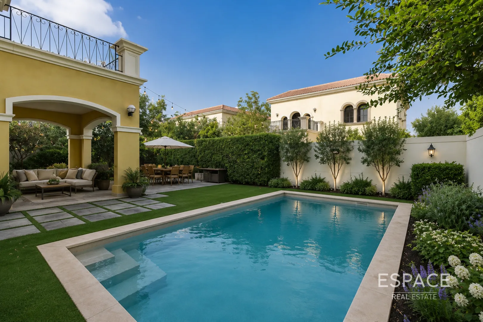 Top 10 properties