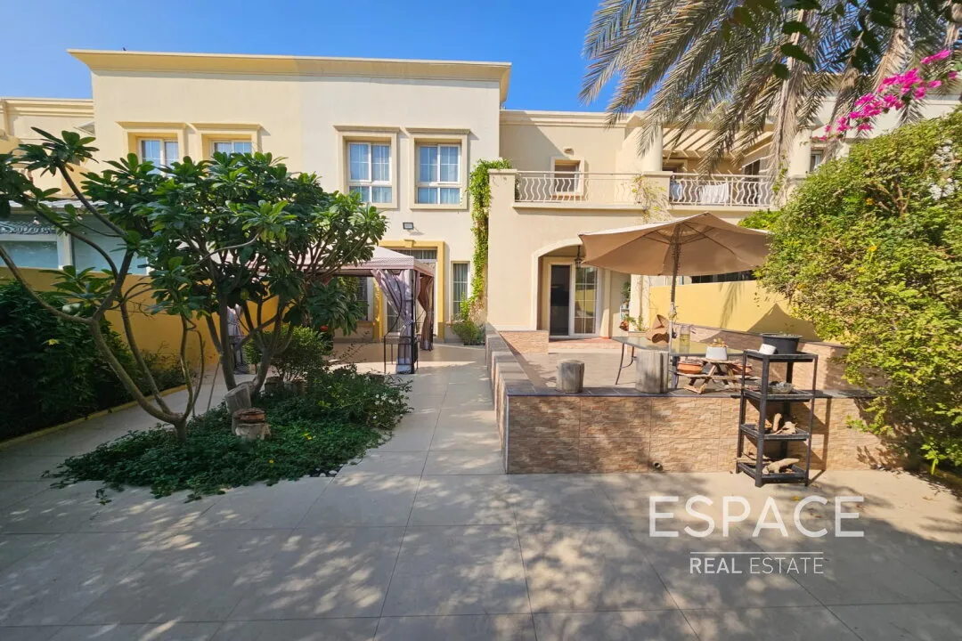 Top 10 properties