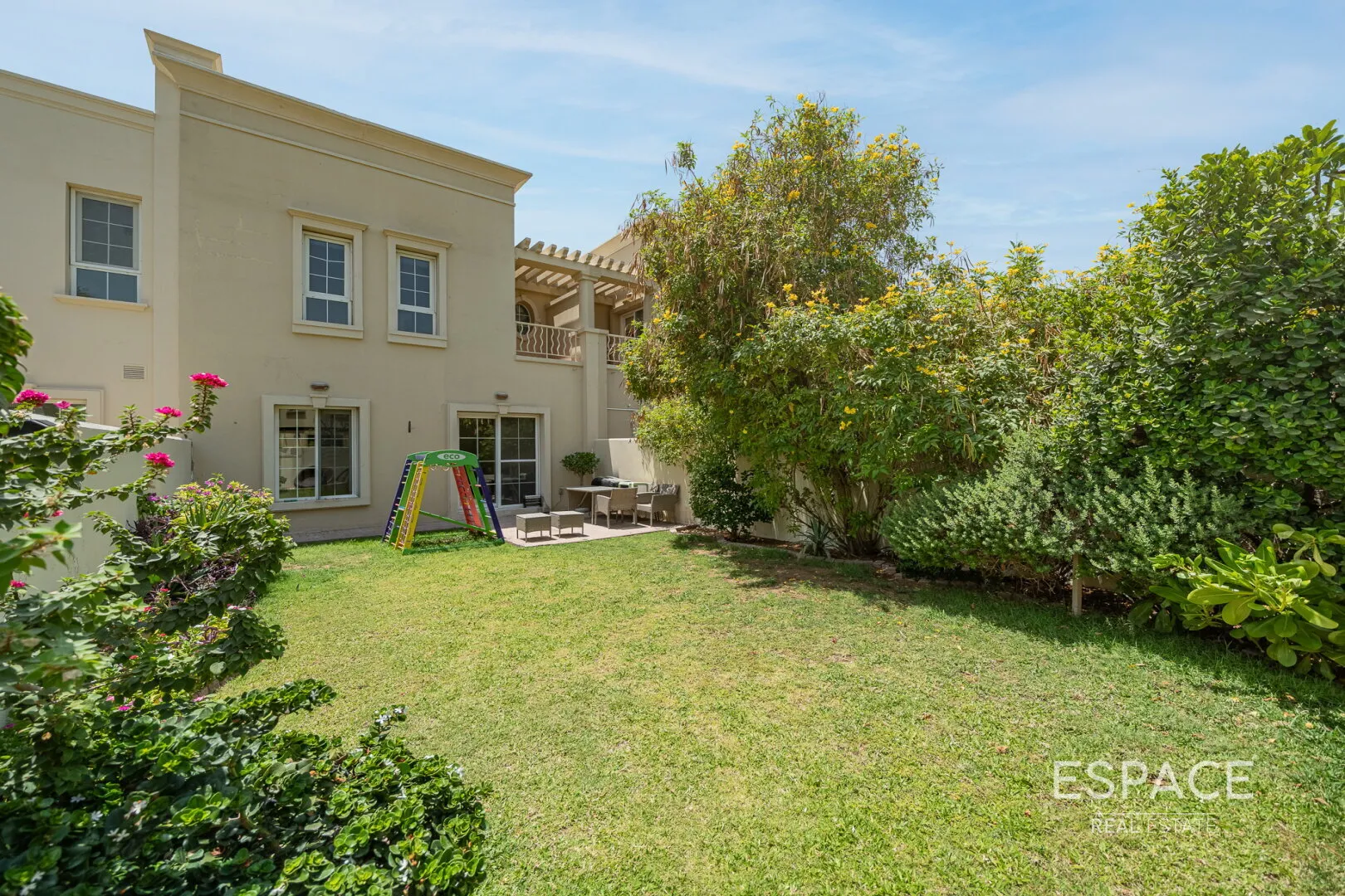 Top 10 properties