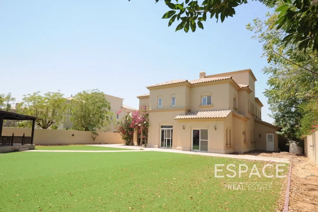 Top 10 properties