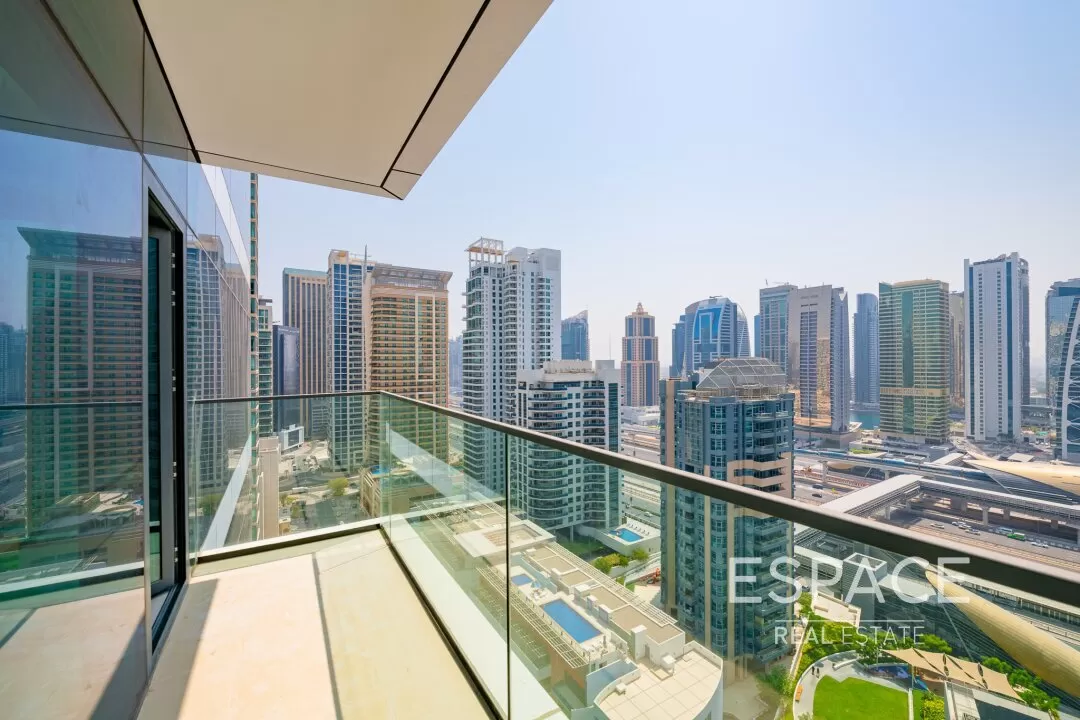Top 10 properties