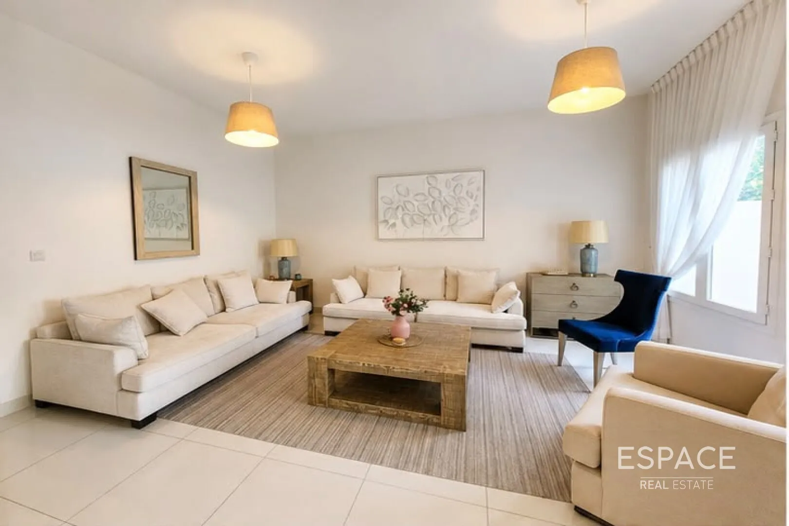 Top 10 properties