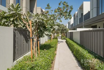 Top 10 properties