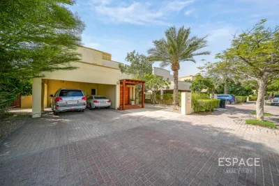 Top 10 properties