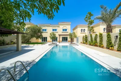 Top 10 properties