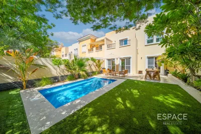 Top 10 properties