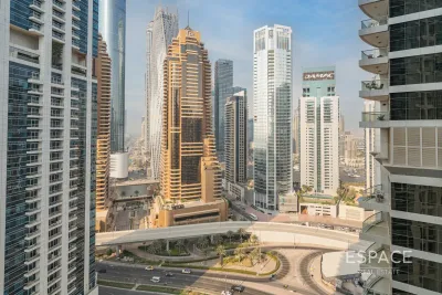 Top 10 properties