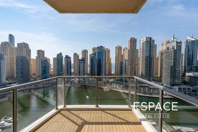 Top 10 properties