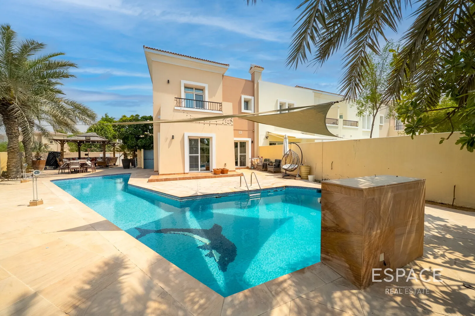 Top 10 properties