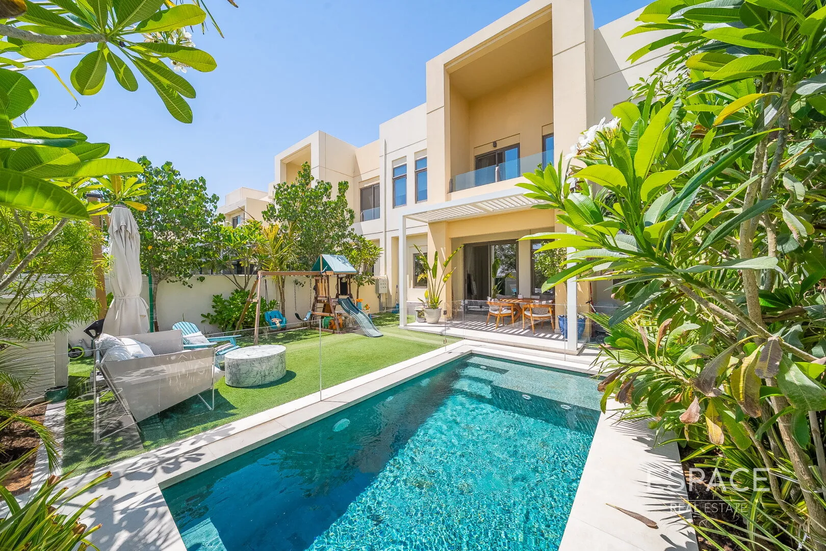 Top 10 properties