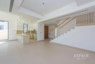Top 10 properties