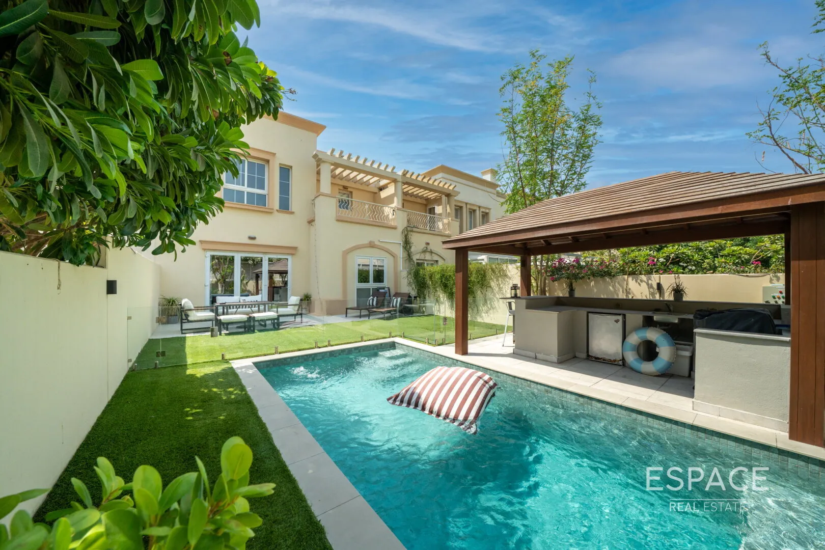 Top 10 properties