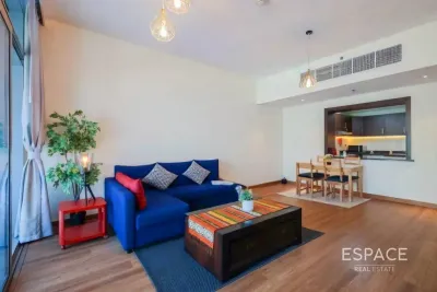 Top 10 properties