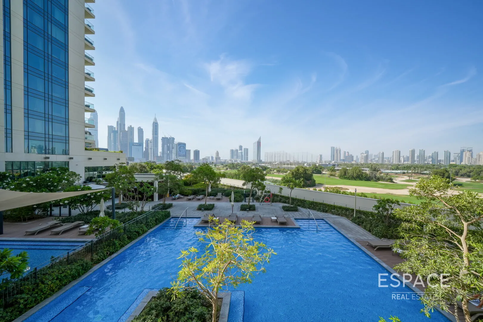 Top 10 properties