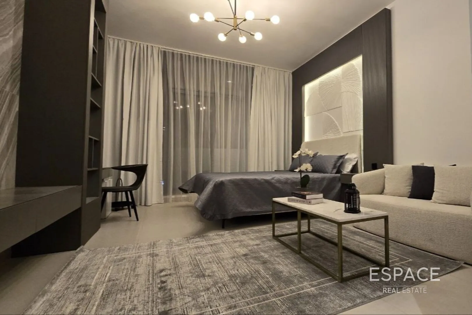 Top 10 properties