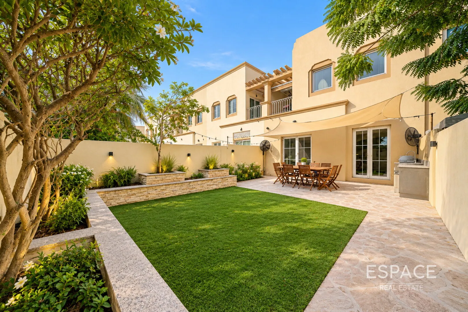 Top 10 properties