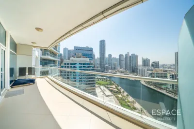 Top 10 properties