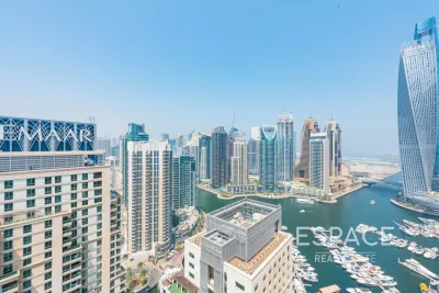 Top 10 properties