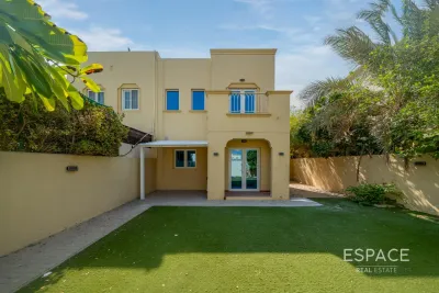 Top 10 properties