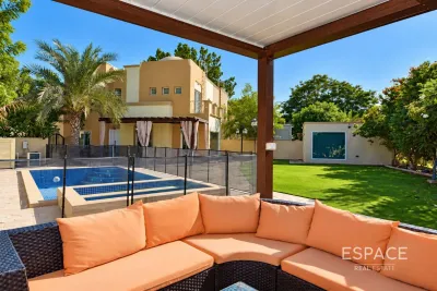 Top 10 properties