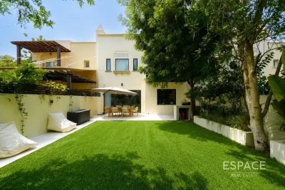 Top 10 properties