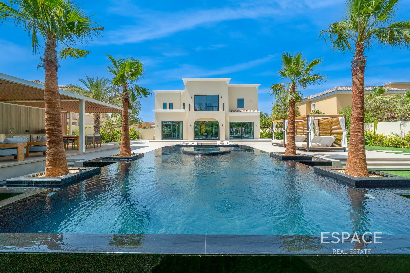 Top 10 properties