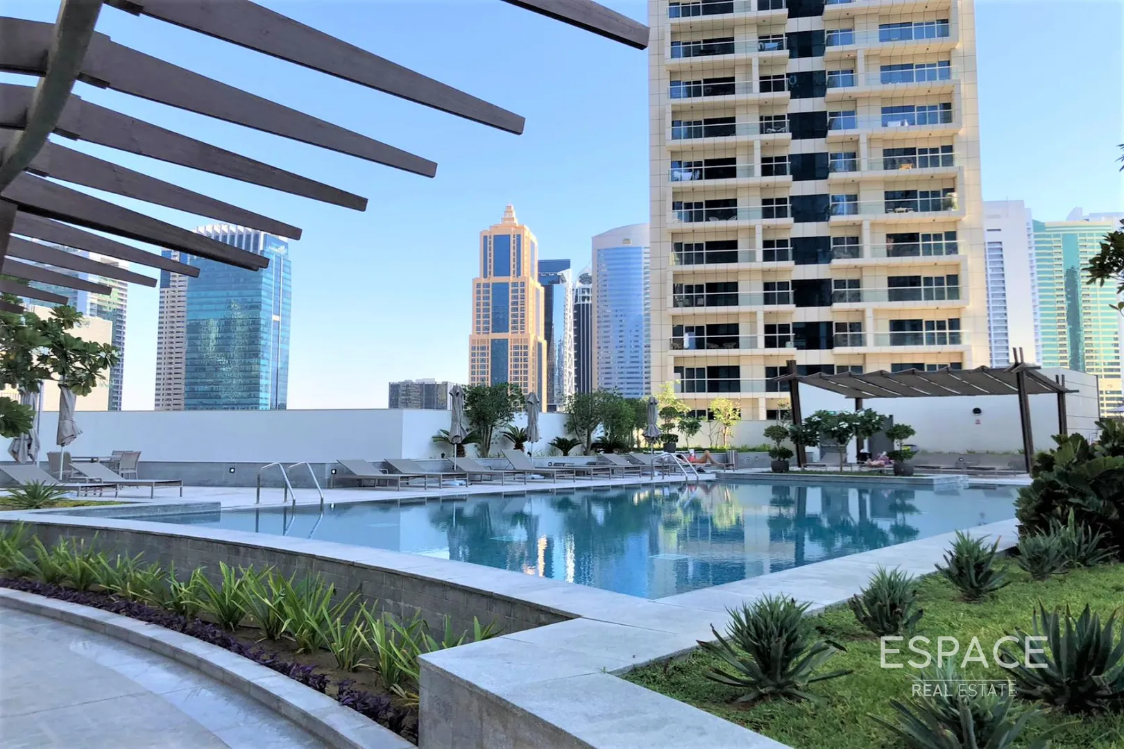 Top 10 properties