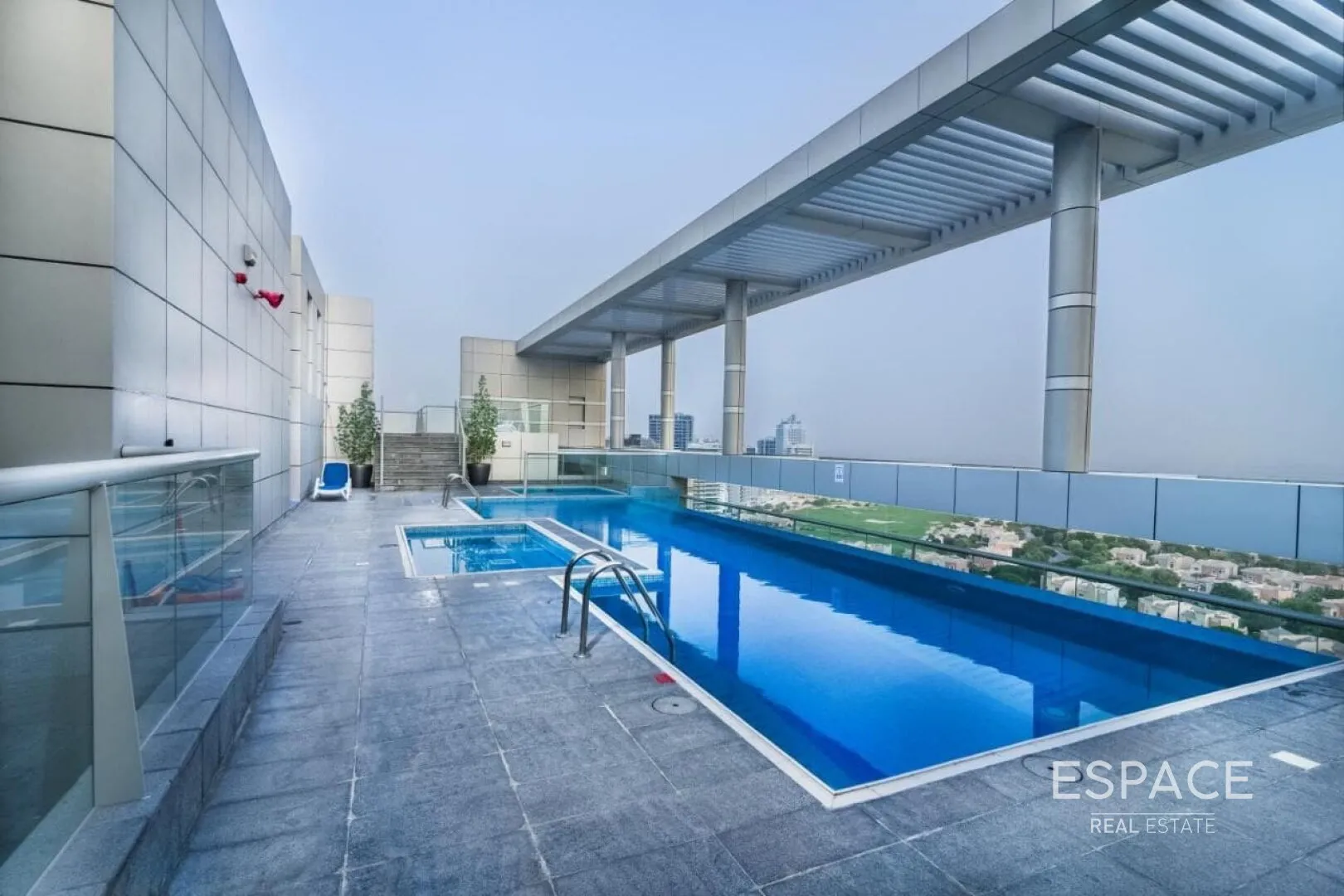Top 10 properties