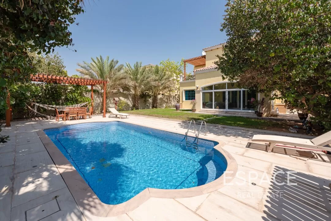 Top 10 properties