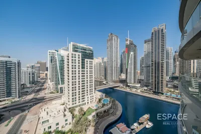 Top 10 properties