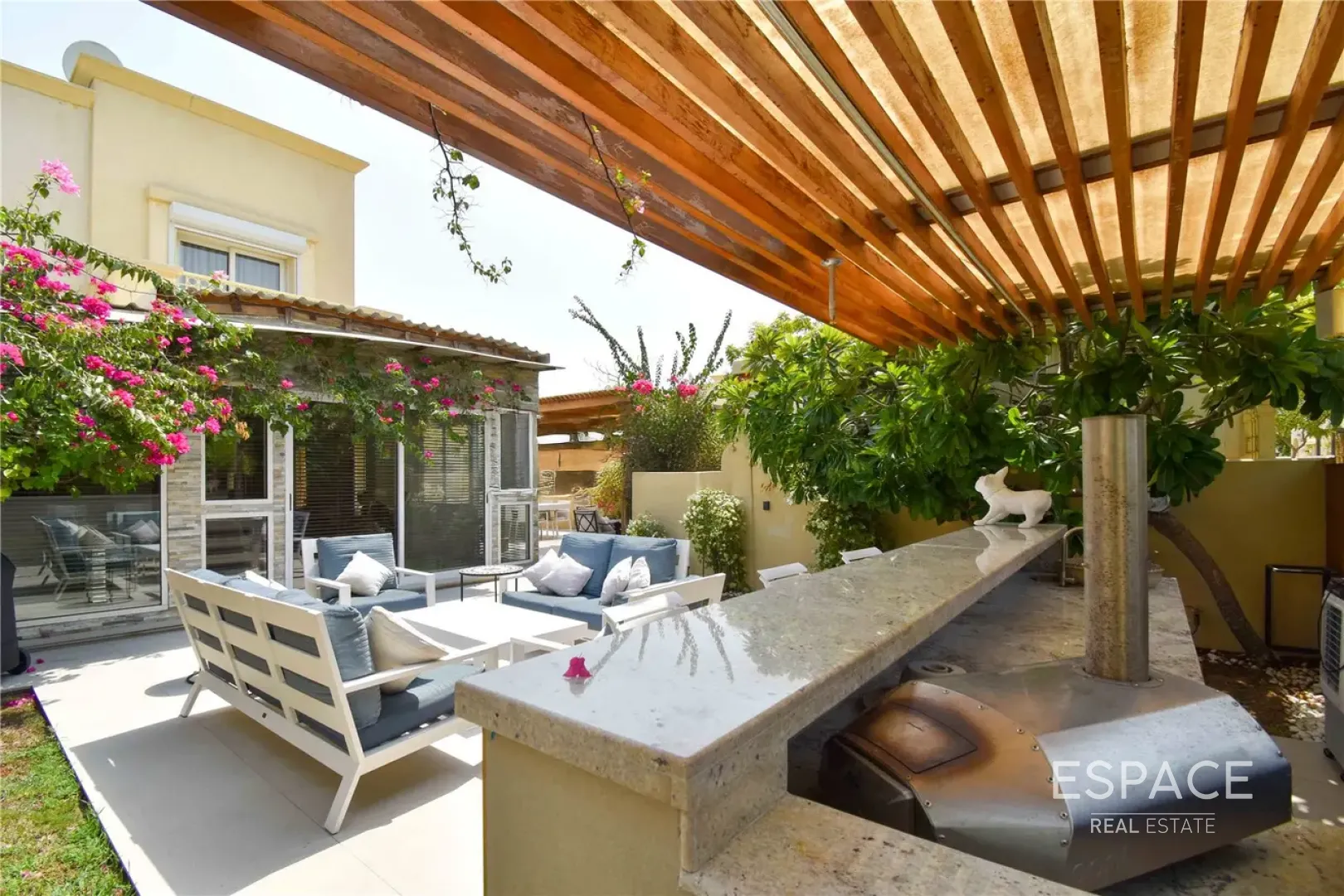 Top 10 properties
