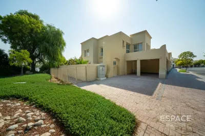 Top 10 properties