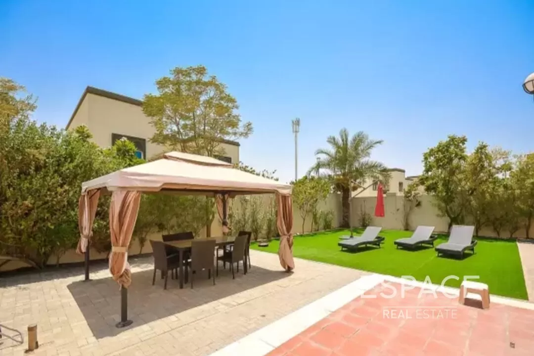 Top 10 properties
