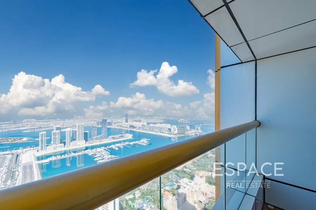 Top 10 properties