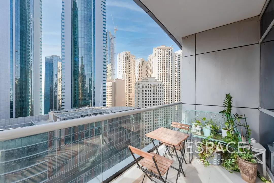 Top 10 properties