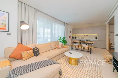 Top 10 properties