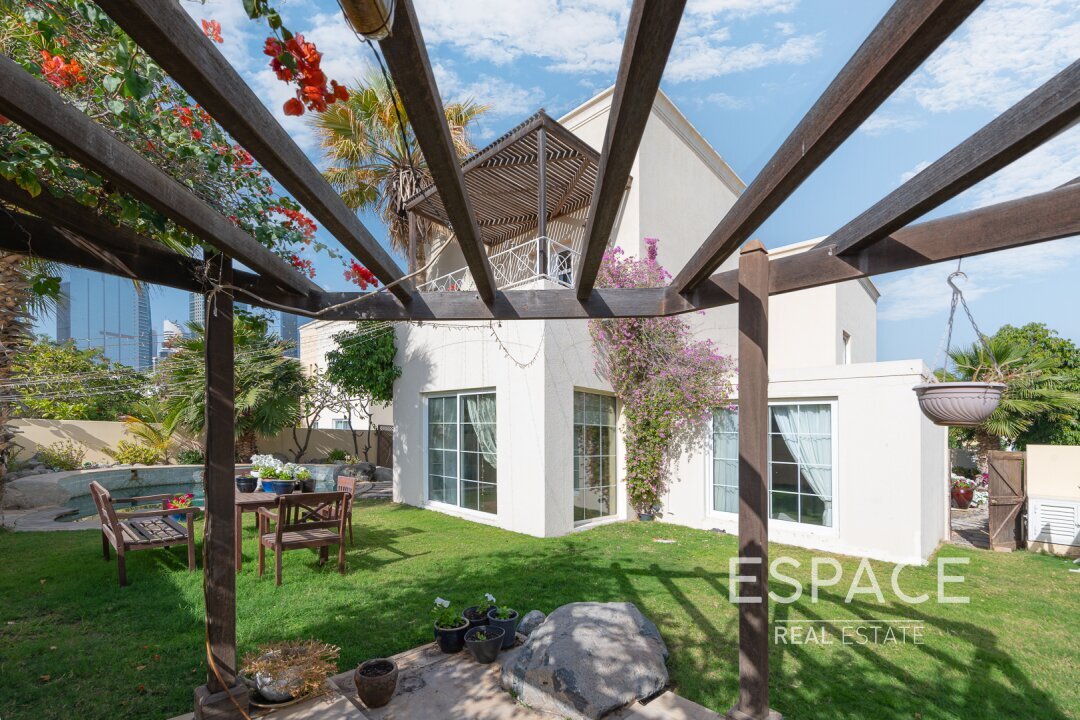 Top 10 properties