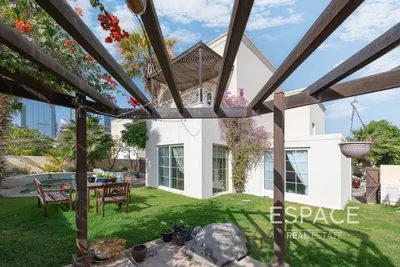 Top 10 properties