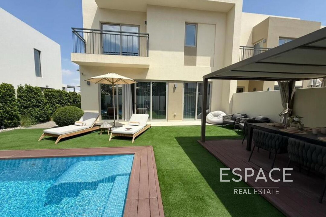 Top 10 properties