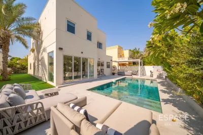 Top 10 properties