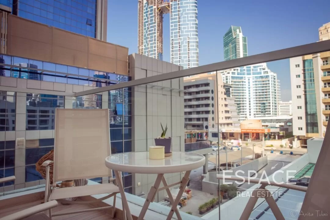 Top 10 properties