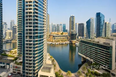 Top 10 properties