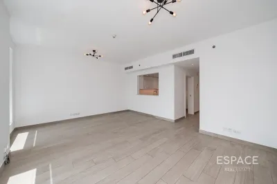 Top 10 properties