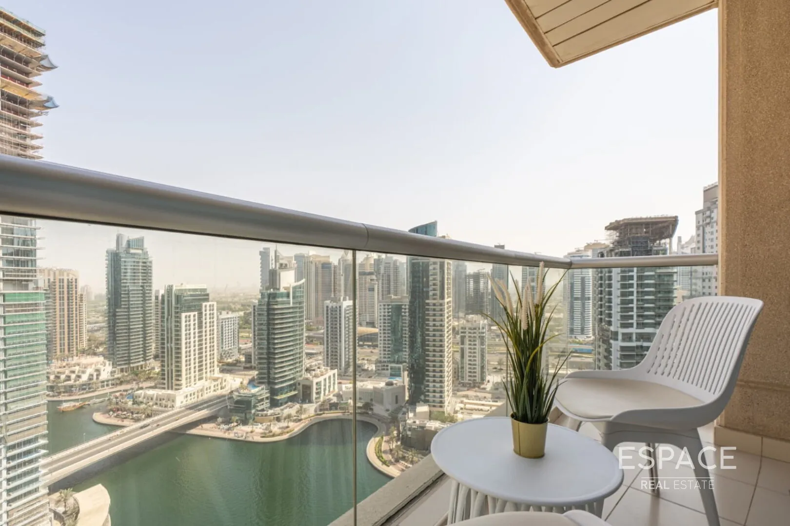 Top 10 properties