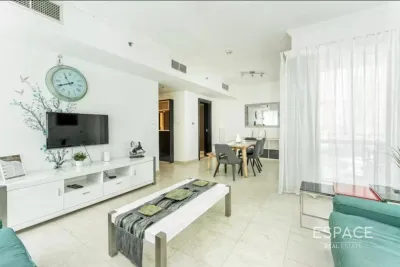 Top 10 properties