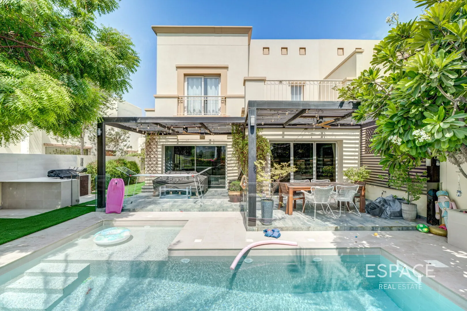 Top 10 properties