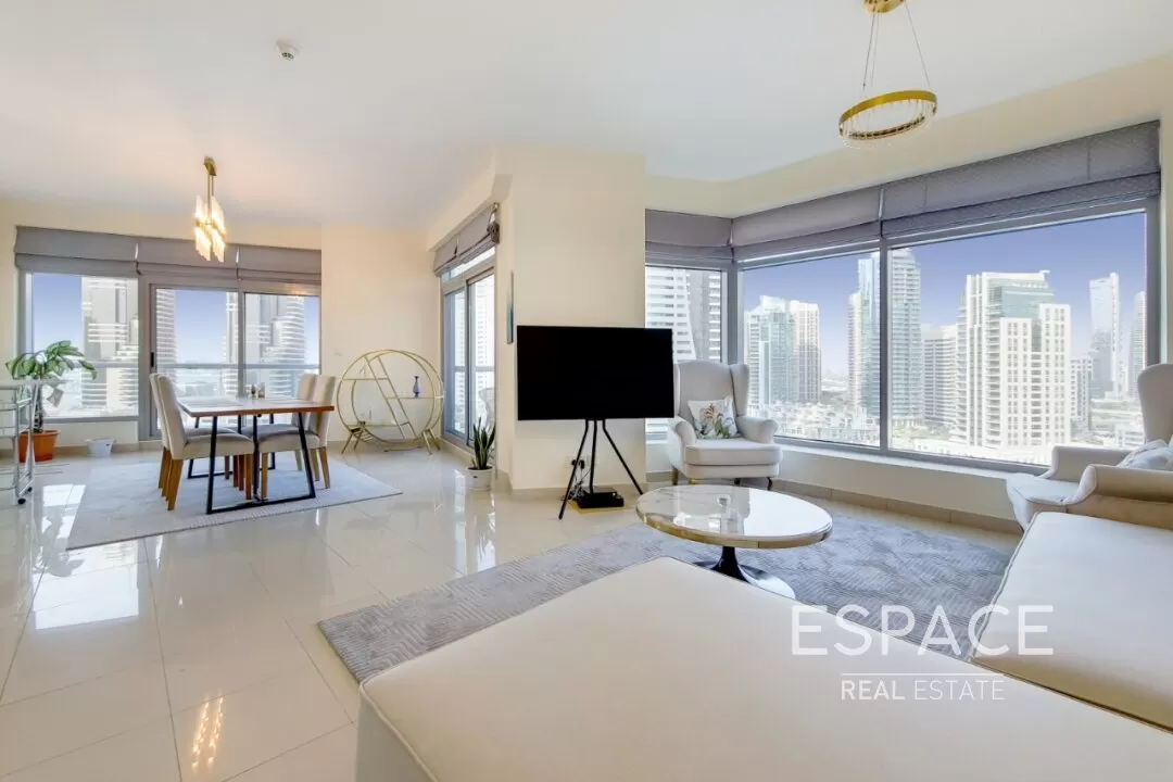 Top 10 properties