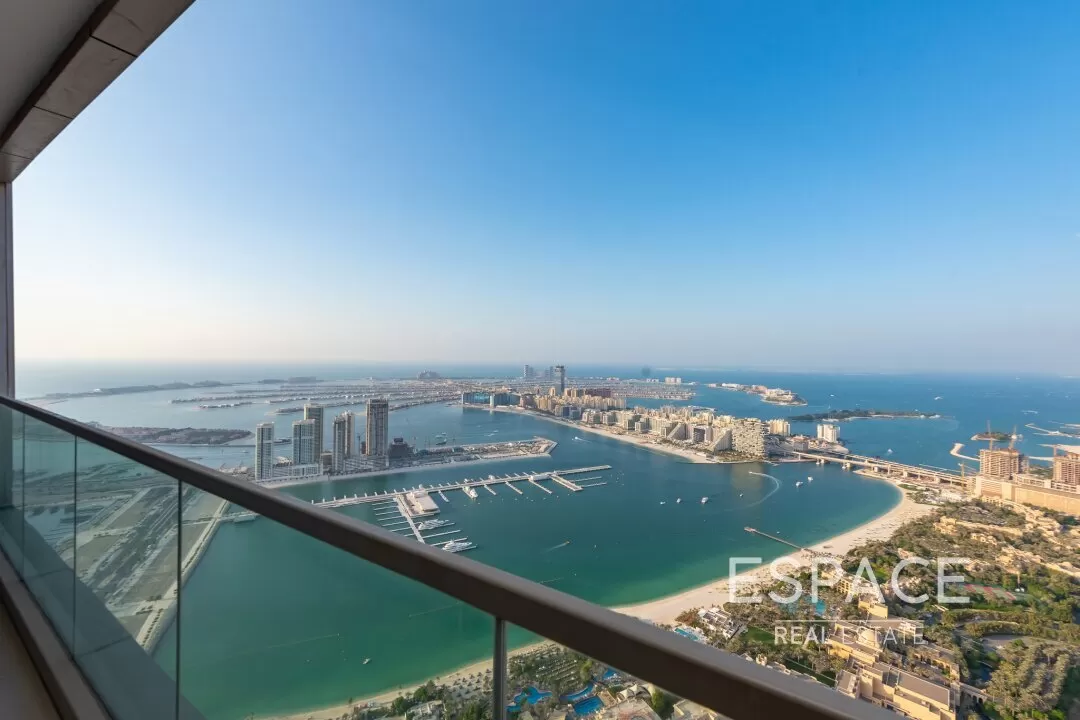 Top 10 properties