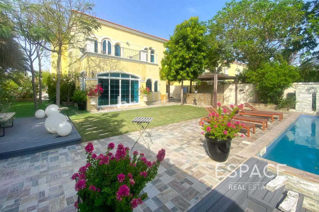Top 10 properties